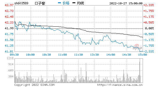 新浪财经股票博客_新浪财经股票博客首页