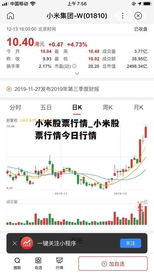 小米股票行情_小米股票行情今日行情