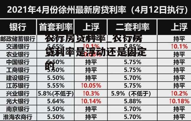 农行房贷利率_农行房贷利率是浮动还是固定的