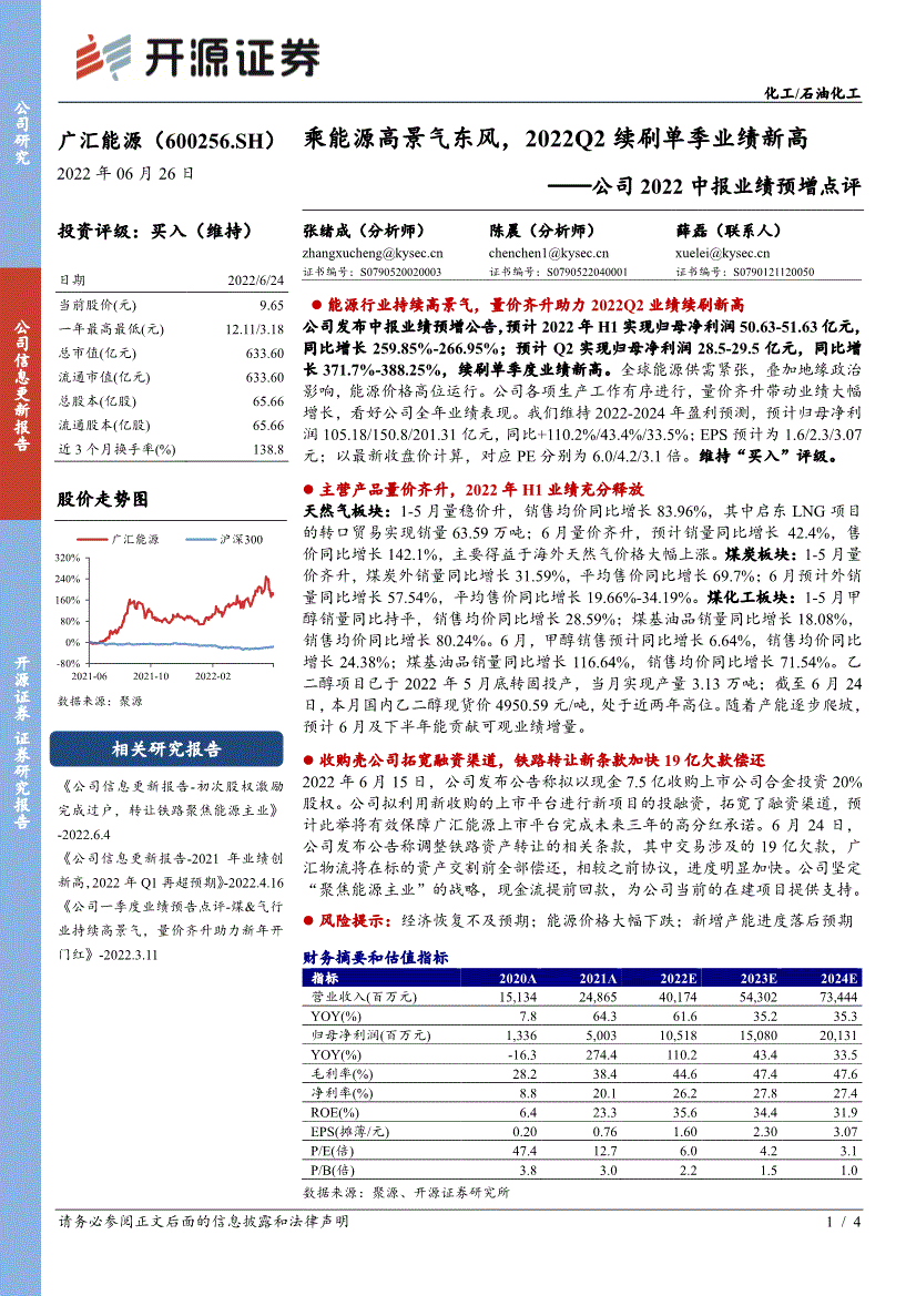 600256广汇能源_600256广汇能源股票历史行情