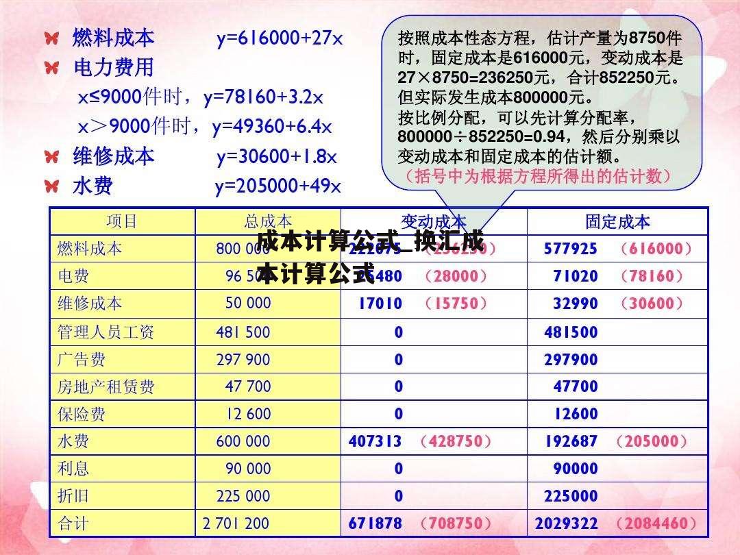 成本计算公式_换汇成本计算公式