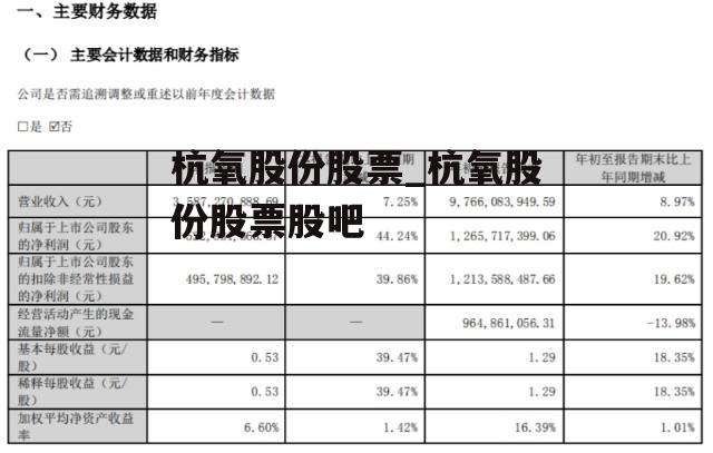 杭氧股份股票_杭氧股份股票股吧