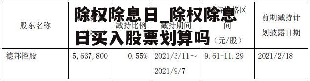 除权除息日_除权除息日买入股票划算吗