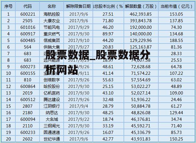 股票数据_股票数据分析网站