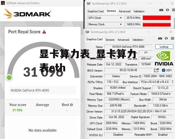 显卡算力表_显卡算力表eth