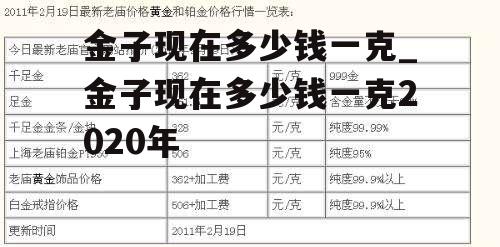 金子现在多少钱一克_金子现在多少钱一克2020年