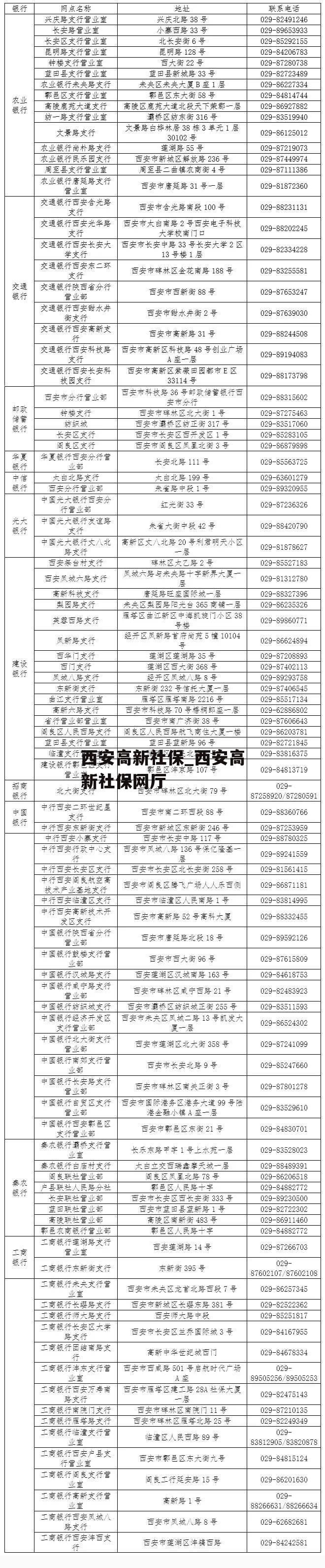 西安高新社保_西安高新社保网厅