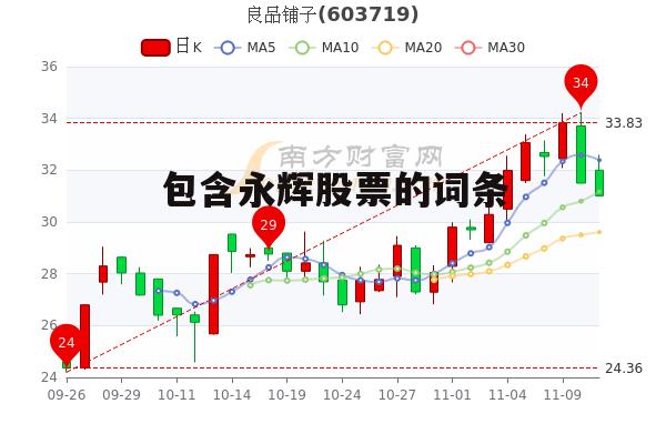 包含永辉股票的词条