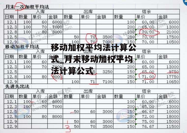 移动加权平均法计算公式_月末移动加权平均法计算公式