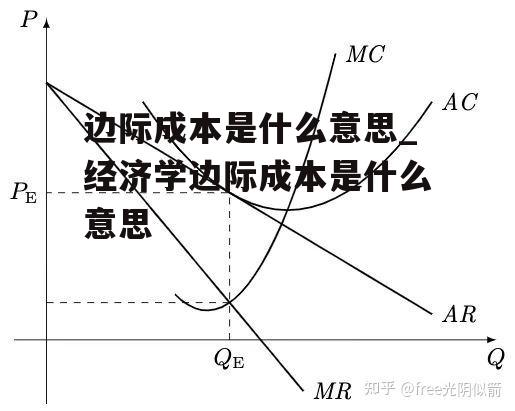 边际成本是什么意思_经济学边际成本是什么意思