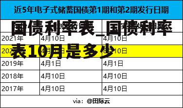 国债利率表_国债利率表10月是多少