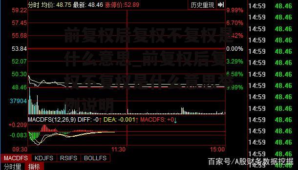 前复权后复权不复权是什么意思_前复权后复权不复权是什么意思举例说明