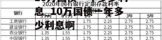 10万国债一年多少利息_10万国债一年多少利息啊