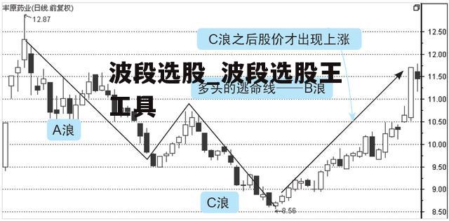 波段选股_波段选股王工具