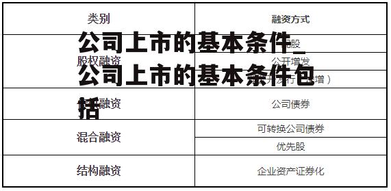 公司上市的基本条件_公司上市的基本条件包括