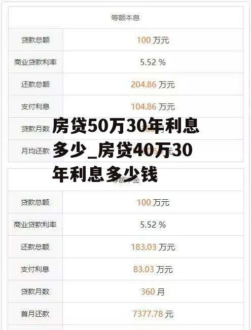 房贷50万30年利息多少_房贷40万30年利息多少钱