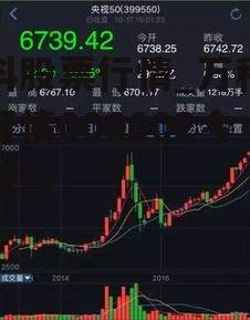 万科股票行情_万科股票行情000002今日股价