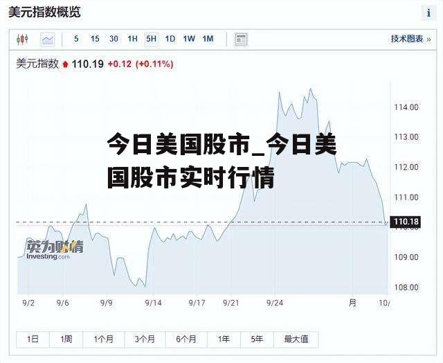 今日美国股市_今日美国股市实时行情