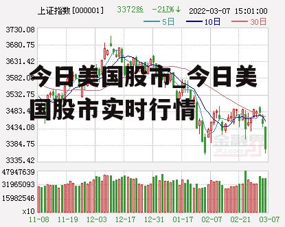 今日美国股市_今日美国股市实时行情