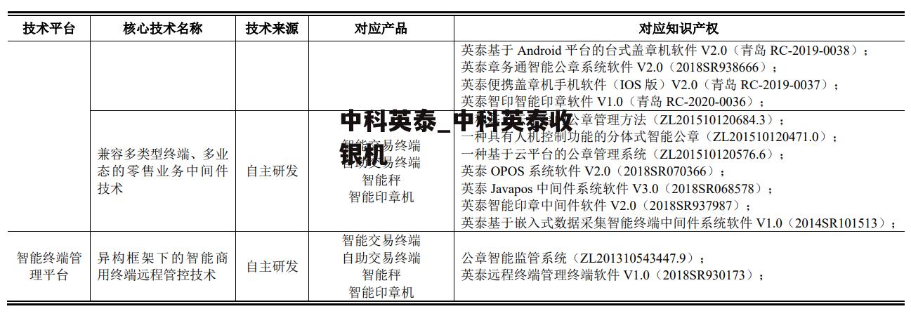 中科英泰_中科英泰收银机