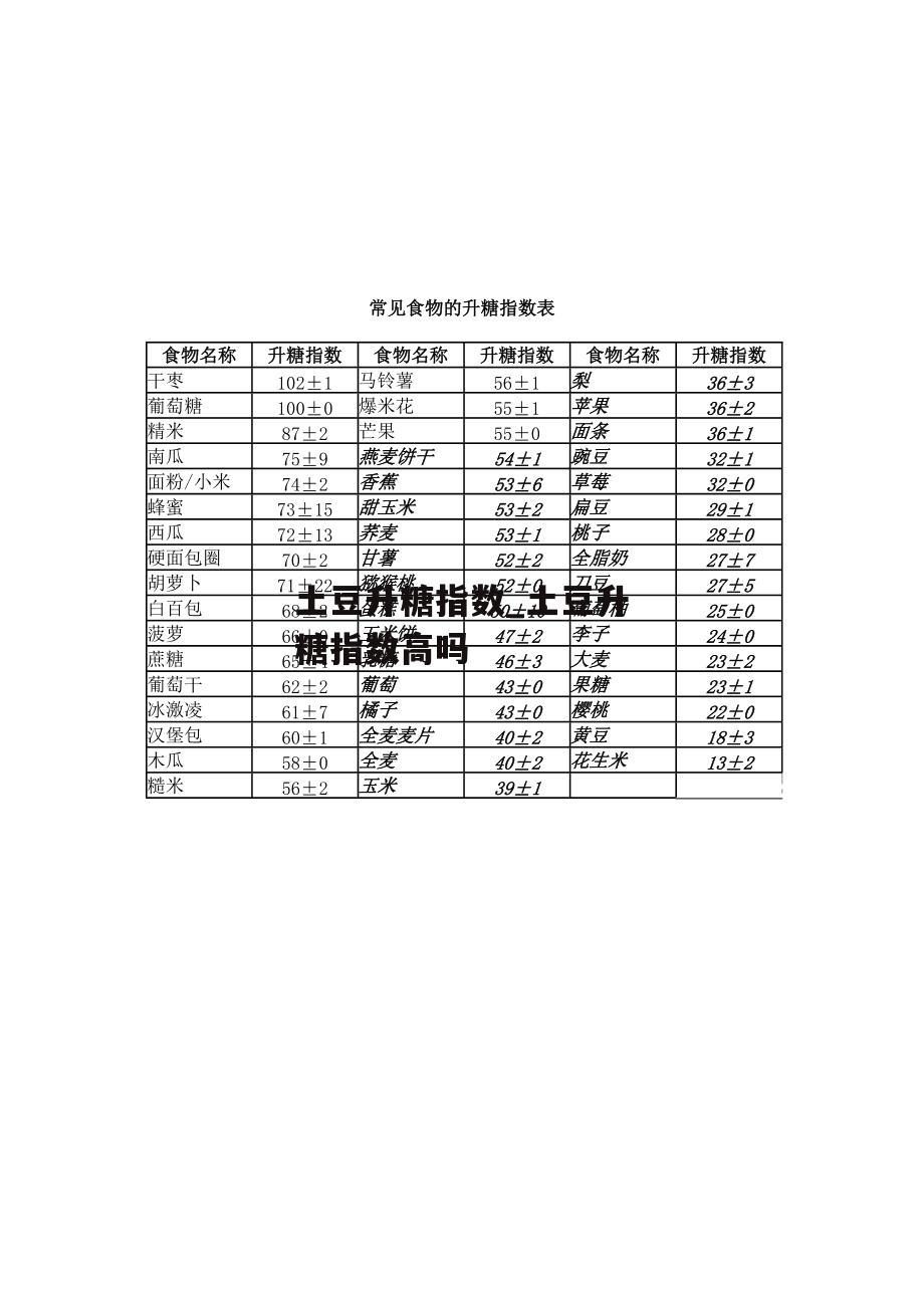 土豆升糖指数_土豆升糖指数高吗