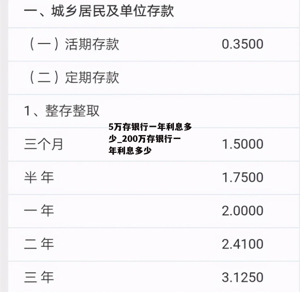 5万存银行一年利息多少_200万存银行一年利息多少