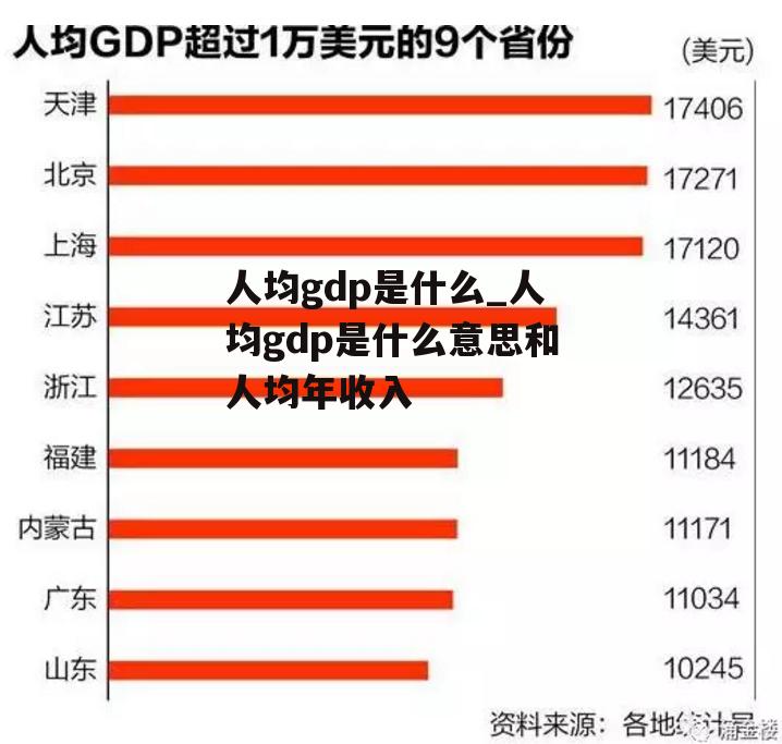 人均gdp是什么_人均gdp是什么意思和人均年收入