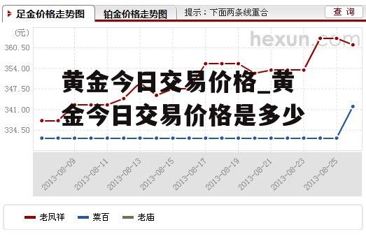 黄金今日交易价格_黄金今日交易价格是多少