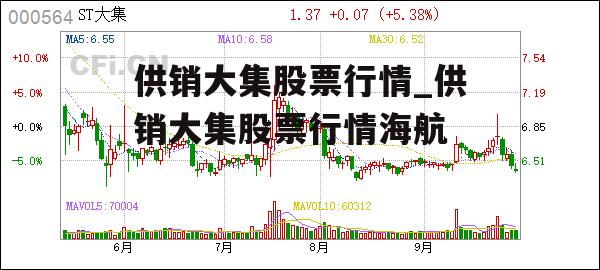 供销大集股票行情_供销大集股票行情海航