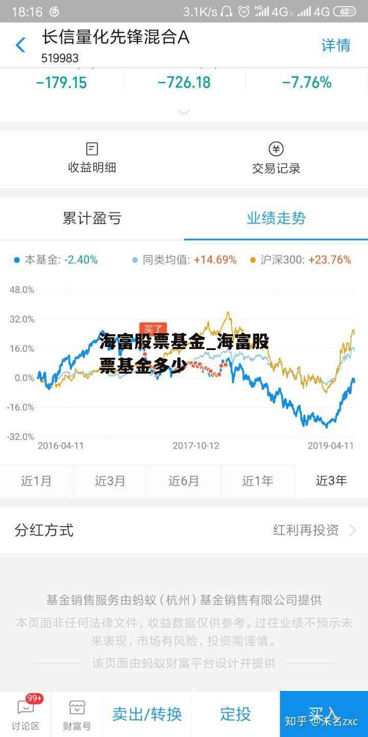 海富股票基金_海富股票基金多少