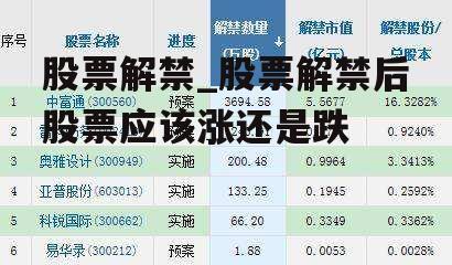 股票解禁_股票解禁后股票应该涨还是跌