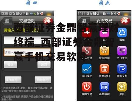 西部证券金鼎智赢理财终端_西部证券金鼎智赢手机交易软件