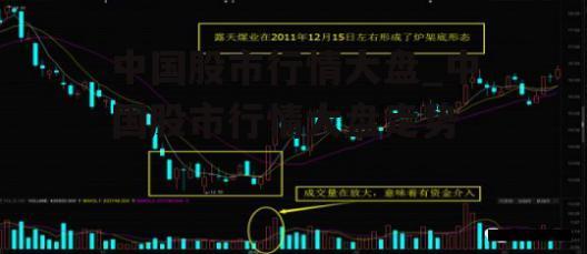 中国股市行情大盘_中国股市行情大盘走势