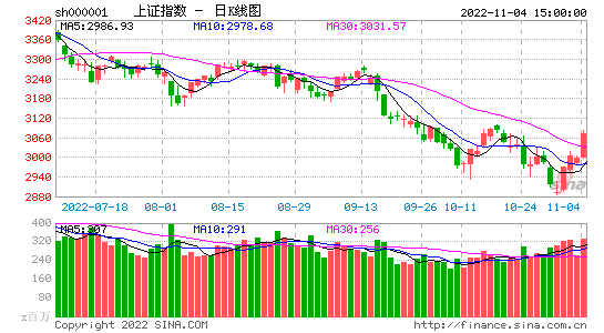 重组题材股_重组题材股怎么操作