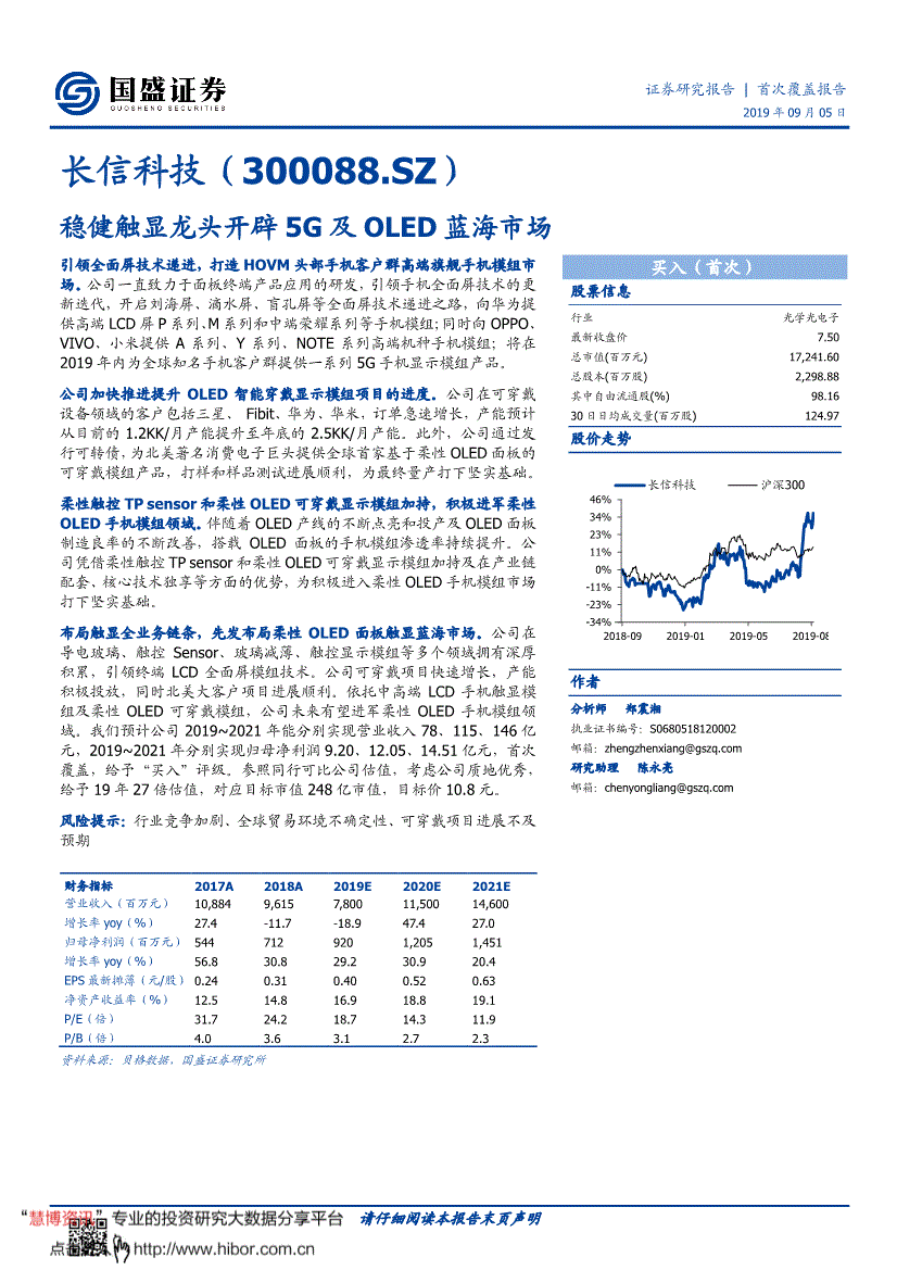 300088长信科技股吧_300088长信科技股吧三季报