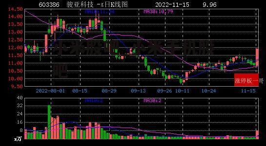 小米股吧_小米手机股吧