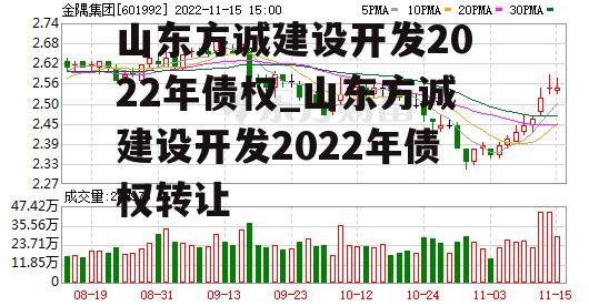 山东方诚建设开发2022年债权_山东方诚建设开发2022年债权转让