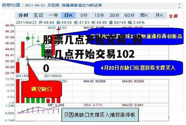 股票几点开始交易_股票几点开始交易1020