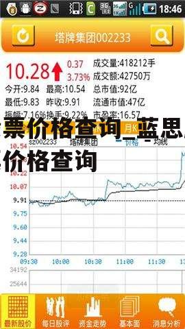 股票价格查询_蓝思股票价格查询