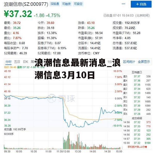 浪潮信息最新消息_浪潮信息3月10日