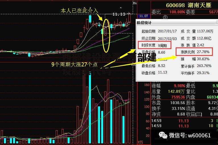 西部建设股票_西部建设股票代码