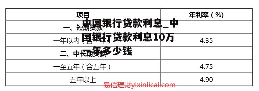 中国银行贷款利息_中国银行贷款利息10万一年多少钱