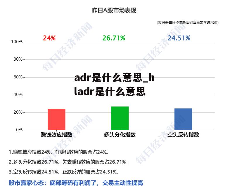 adr是什么意思_hladr是什么意思