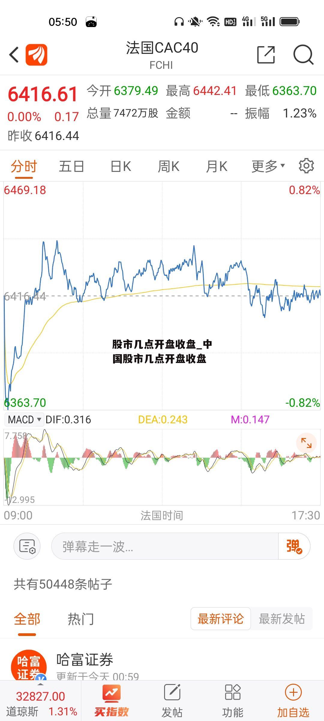 股市几点开盘收盘_中国股市几点开盘收盘