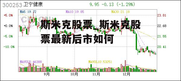 斯米克股票_斯米克股票最新后市如何