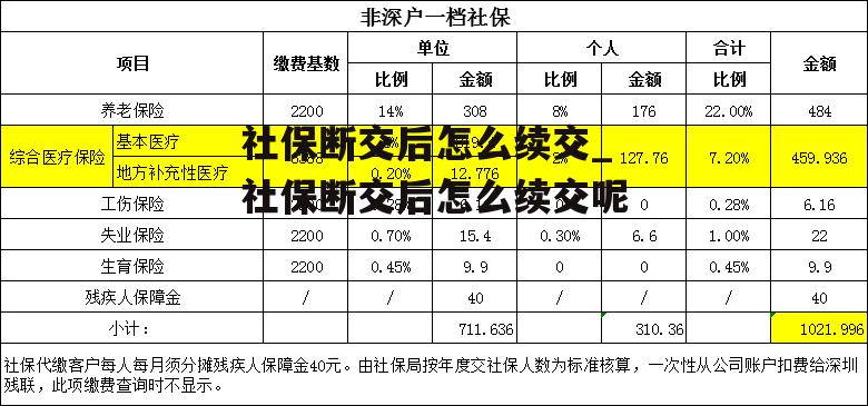 社保断交后怎么续交_社保断交后怎么续交呢