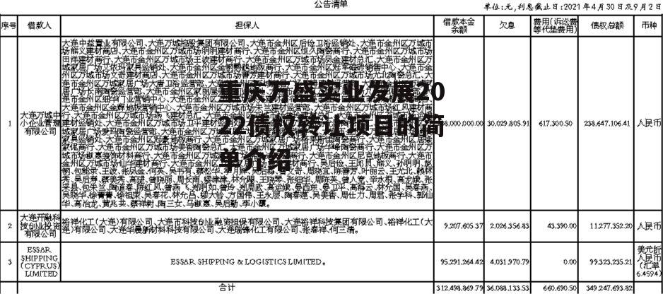 重庆万盛实业发展2022债权转让项目的简单介绍