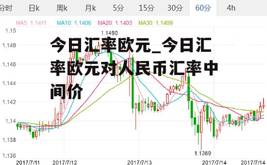 今日汇率欧元_今日汇率欧元对人民币汇率中间价