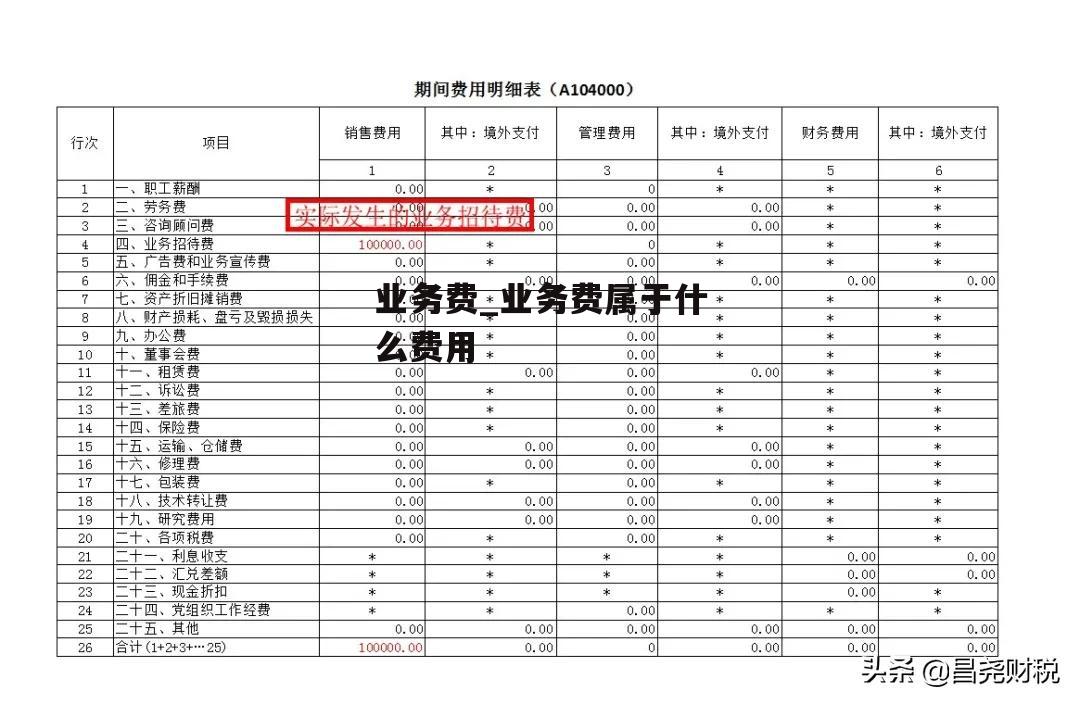 业务费_业务费属于什么费用