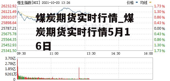 煤炭期货实时行情_煤炭期货实时行情5月16日